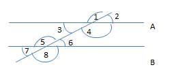 6. Which of the following facts, if true, would allow you to prove that lines l and m are parallel?


m