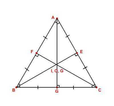 In the diagram, which must be true for point d to be an orthocenter?  be, cf, and ag are angle bisectors. be ⊥ ac, ag ⊥ bc, and cf ⊥ ab. be bisects ac, cf bisects ab, and ag bisects bc. be is a perpendicular bisector of ac, cf is a perpendicular bisector of ab, and ag is a perpendicular bisector of bc.