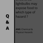 Uncovered lightbulbs may expose food to which type of hazard