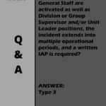 Which Incident Type do these characteristics describe: some or all of the Command and General Staff are activated as well as Division or Group Supervisor and/or Unit Leader positions, the incident extends into multiple operational periods, and a written IAP is required?