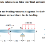 Select the correct shear and bending moment diagrams