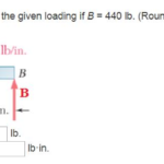 Determine the reactions at the beam supports for the given loading.